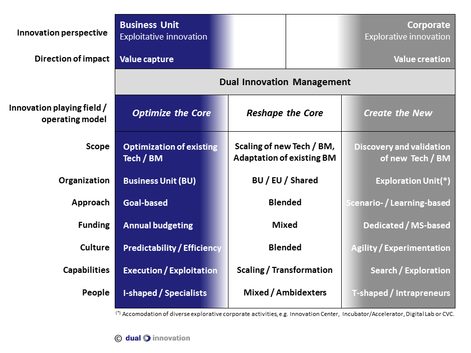 Managing  Operations at Scale: Delta Galil grows with Perpetua